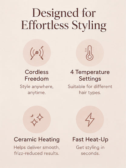 Zelovia™ Cordless Hair Straightening Comb